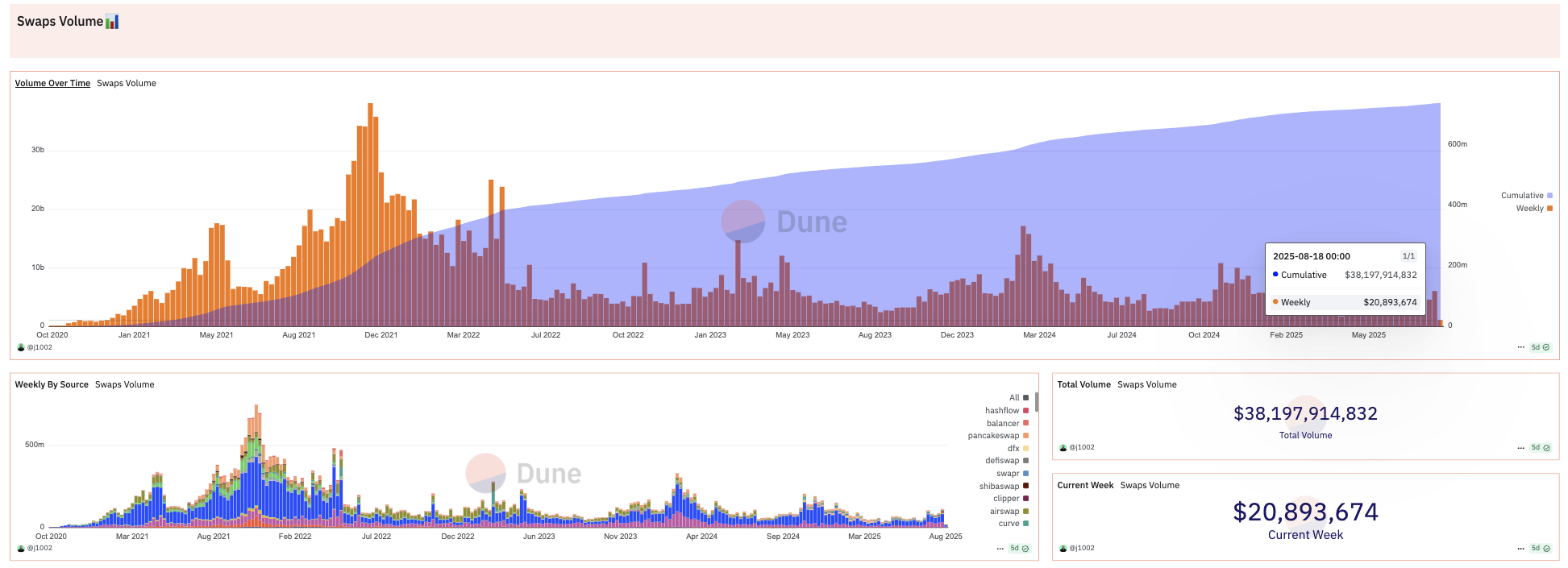 截圖 2025-08-25 上午11.49.40.png